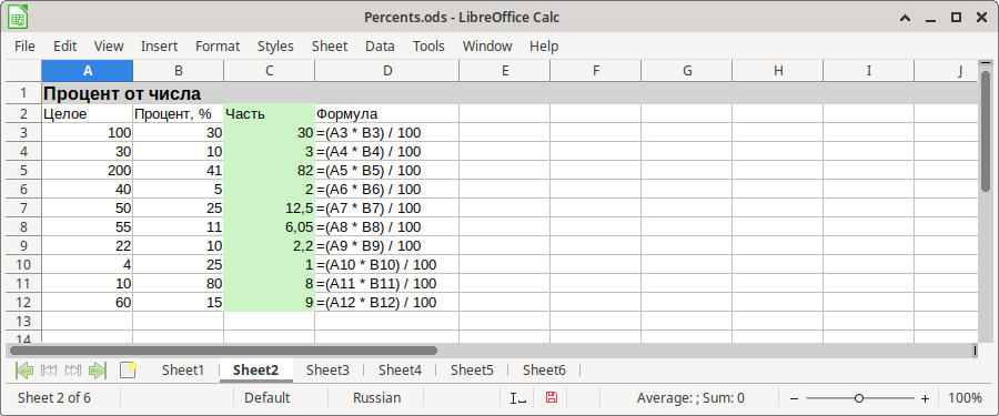 Пример вычисления процента от числа в LibreOffice Calc