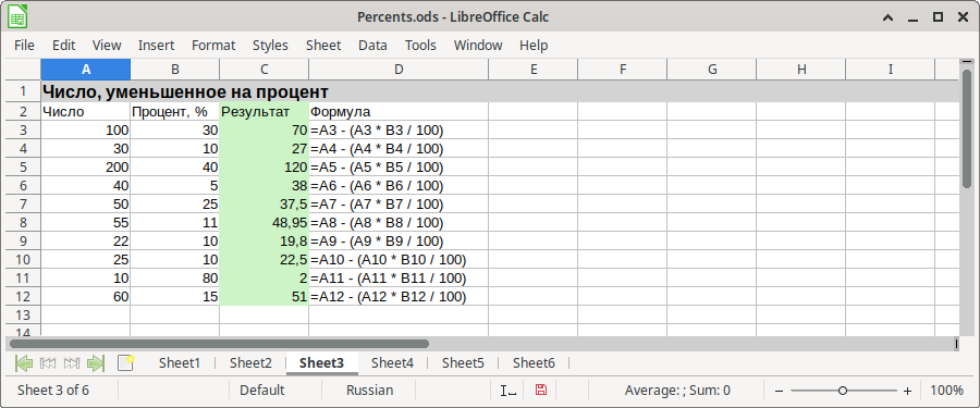 Пример вычисления числа, уменьшенного на процент, в LibreOffice Calc