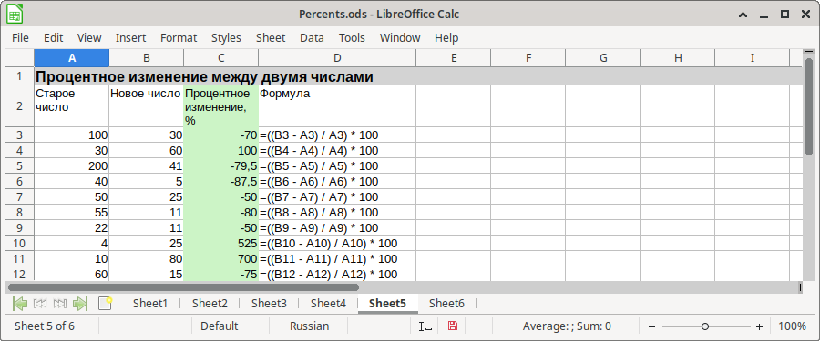Пример вычисления процентного изменения между двумя числами в LibreOffice Calc