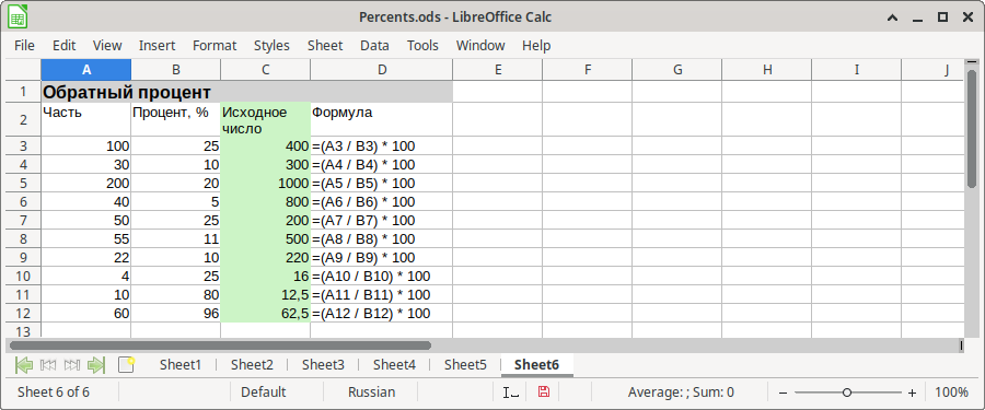 Пример вычисления процентного изменения между двумя числами в LibreOffice Calc