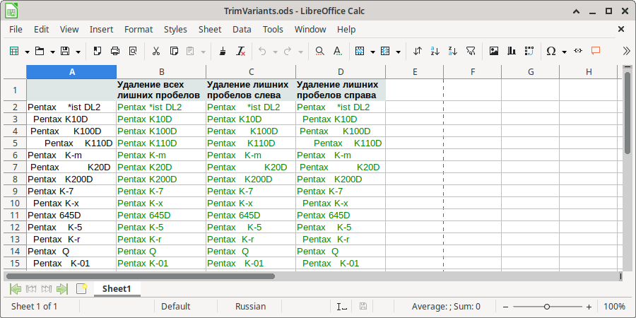 Пример использования рассмотренных формул для удаления лишних пробелов из строк в LibreOffice Calc